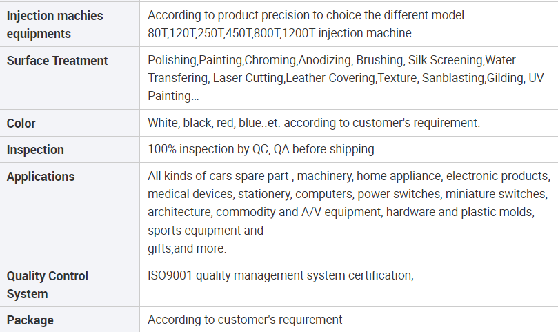 17224975182583 17224975182583